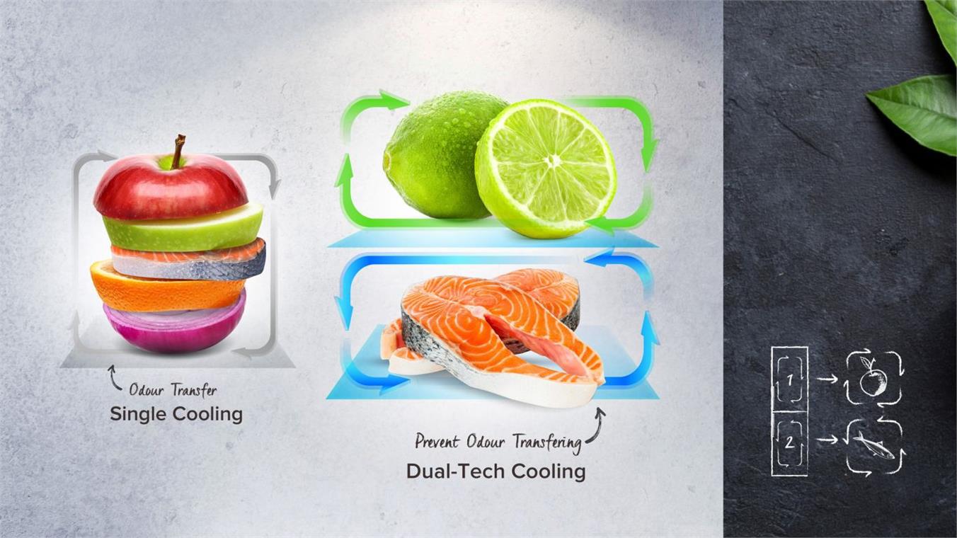 1-ywl540-2 Tủ lạnh Casper Inverter 325L RB-365VB