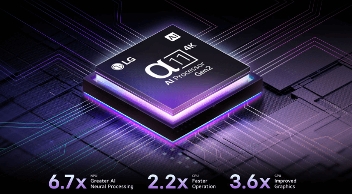 LG OLED55G5PSA sử dụng bộ xử lý thông minh
