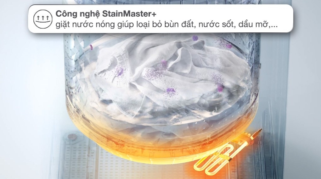 Máy giặt sấy Panasonic Inverter 11.5 kg - 7 kg NA-S157FW1BV - Công nghệ giặt Máy giặt sấy Panasonic Inverter 11.5 kg - 7 kg NA-S157FW1BV - Công nghệ giặt