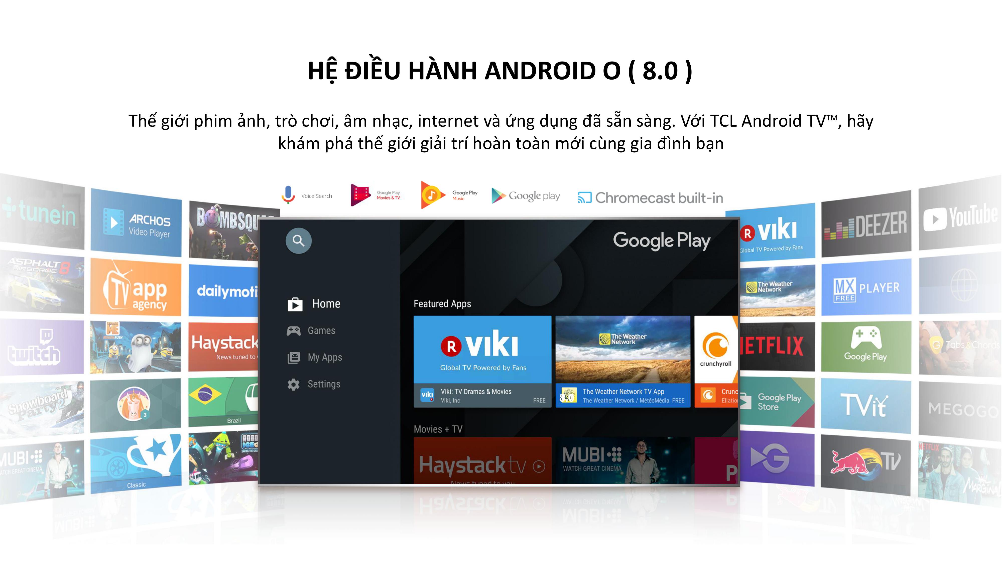 375153319cc5f514e2b1848ce1e7c430-4 Smart TV TCL Android 8.0 40 inch Full HD Wifi - 40L61