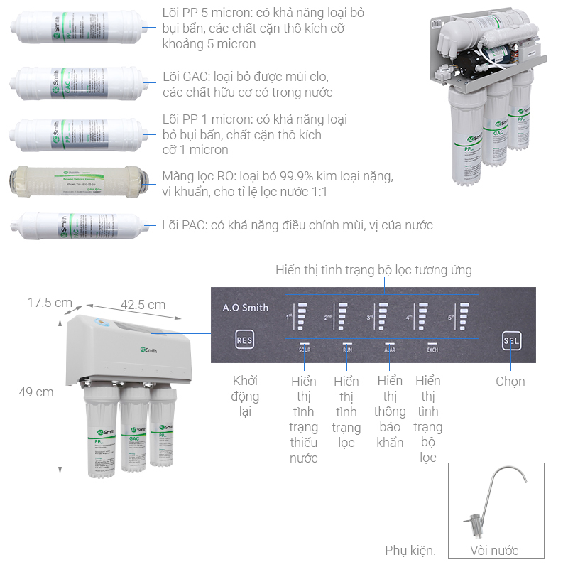 aosmith ar600 c s 1 1