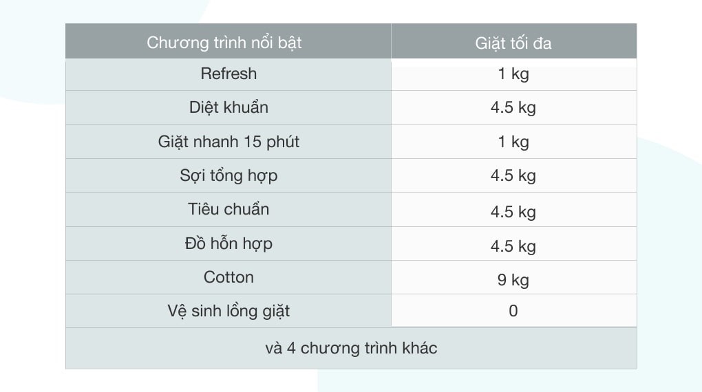 aqd-a900f-s-4 aqd a900f s 4