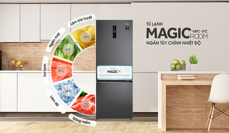 aqr-b339ma-3 aqr b339ma 3