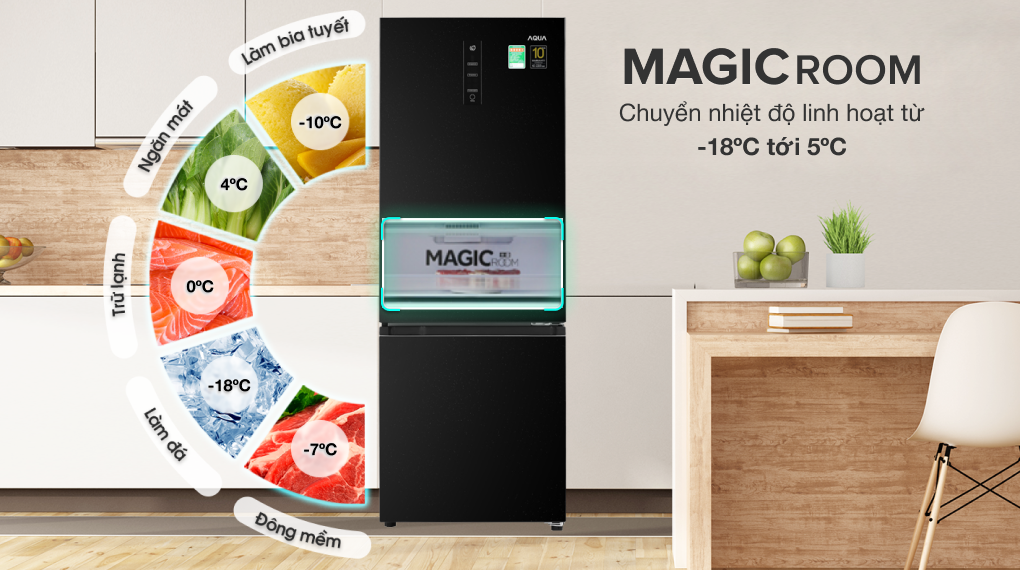 aqua aqr b348ma fb 1