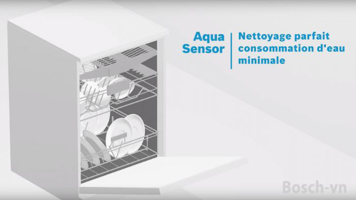 aquasensor aquasensor