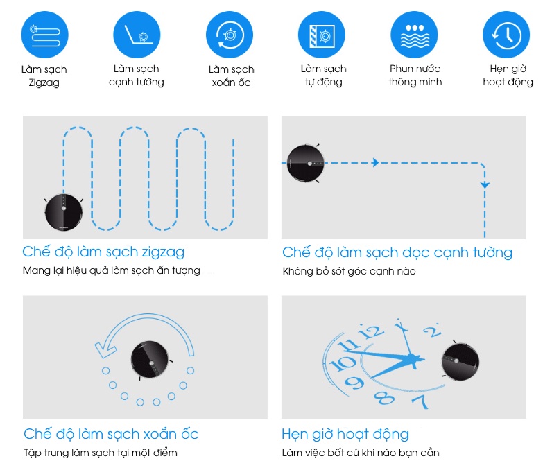 Robot hút bụi lau nhà Liectroux C30B