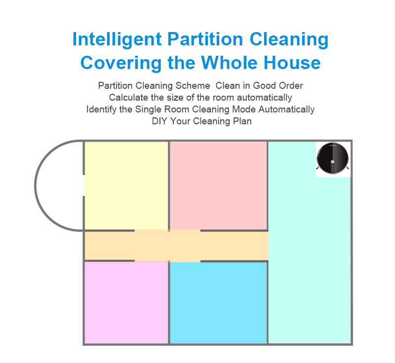 Robot hút bụi lau nhà Liectroux C30B