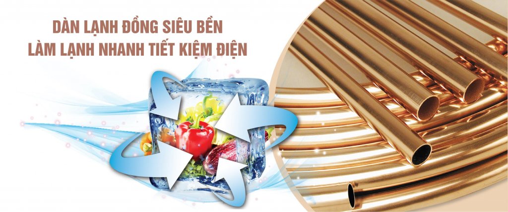 Tủ Đông Sanaky Dàn Đồng Inverter VH6699W3 ( 1 ngăn đông, 1 ngăn mát)