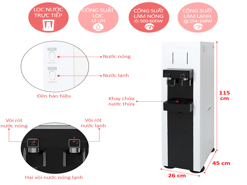 chp-590r-4 chp 590r 4
