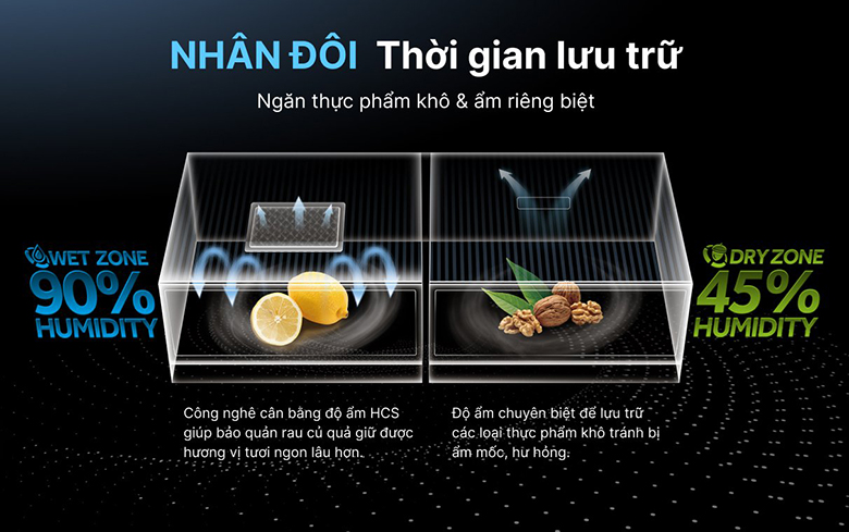 ck11347913-aqua-aqr-m530em-slb-3 Tủ lạnh Aqua Inverter 456 lít AQR-M530EM(SLB) ngăn khô ẩm riêng biệt