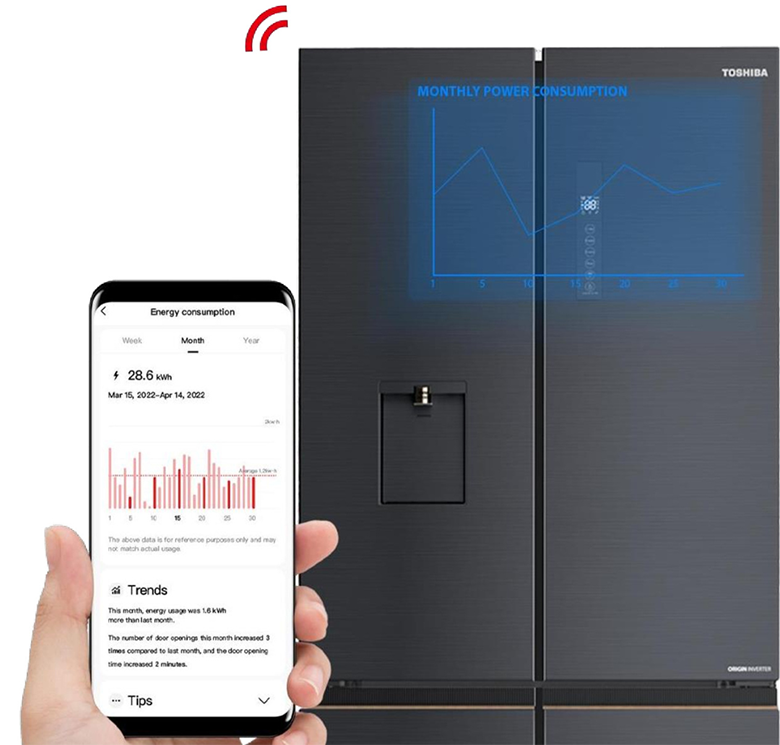 ck22032141-tu-lanh-toshiba-gr-rf675wi-pmv-06-mg-13 Tủ lạnh Toshiba GR-RF675WI-PMV(06)-MG thống kê