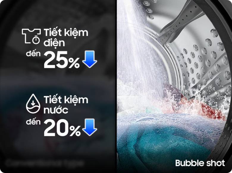 ck26784417-may-giat-samsung-ww10db7u34gbsv-5-4 Máy giặt Samsung Inverter 10 kg WW10DG6U34LESV - chương trình Bubble Shot