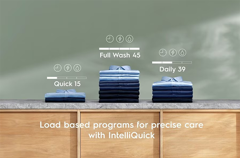 Giặt nhanh 45 phút - Máy giặt Electrolux Inverter 13 kg EWF1342R9SC