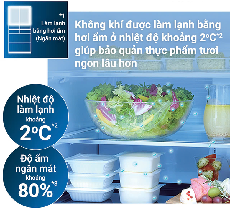 Tủ lạnh Hitachi Inverter R-GW670TV(XM) làm lạnh ở 2 độ C