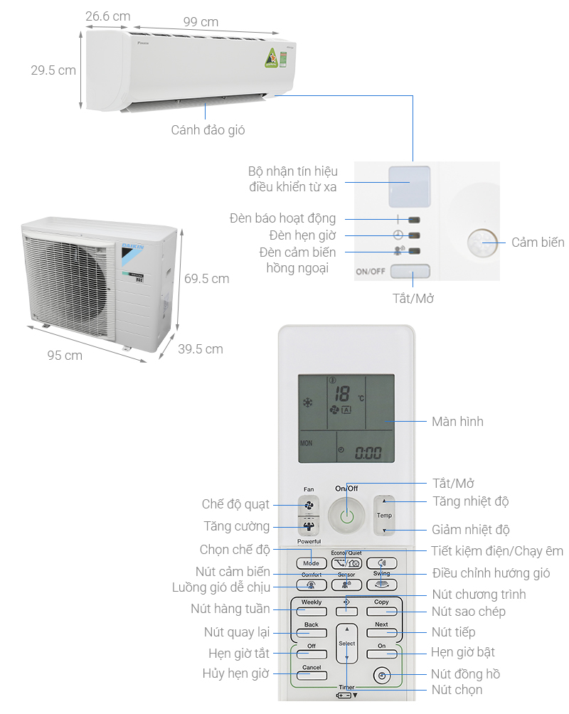 daikin-ftkm50svmv-1 Điều hòa Daikin Inverter 2.0 HP FTKM50SVMV