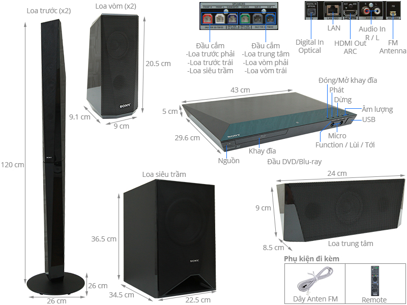 dan-may-sony-bdv-e4100-1 dan may sony bdv e4100 1