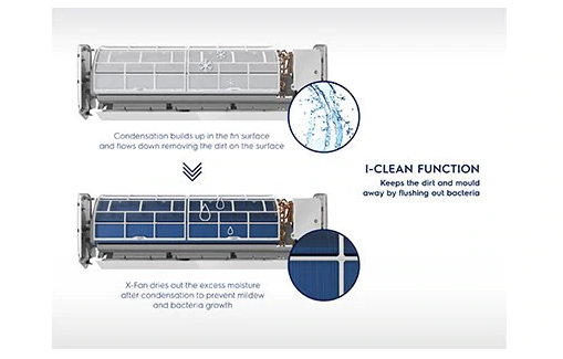 dieu hoa 1 chieu inverter electrolux esv18crrc3 18000btu 2