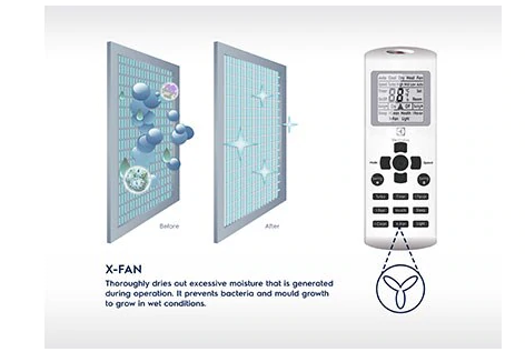 dieu hoa 1 chieu inverter electrolux esv18crrc3 18000btu 6
