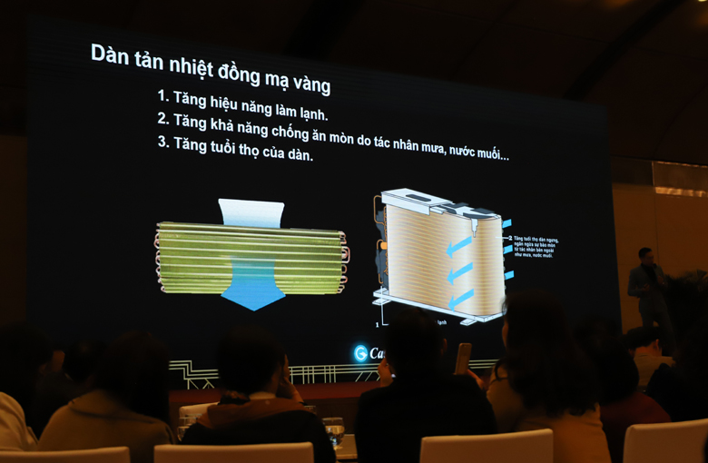 dieu hoa casper dan dong 1 17