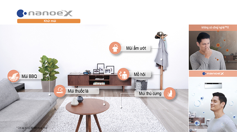 dieu hoa panasonic cu cs vu9ukh 7