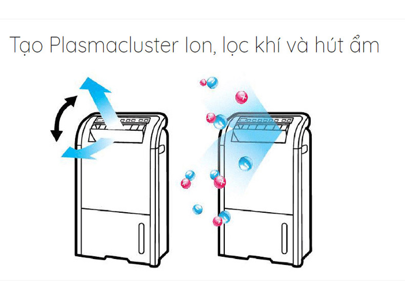 dw j27fv s bai viet 2