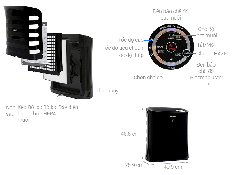 fp-gm30e-b-bai-viet-1 fp gm30e b bai viet 1