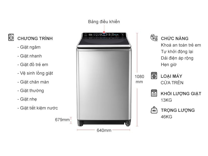 fs13x7lrv-1 fs13x7lrv 1