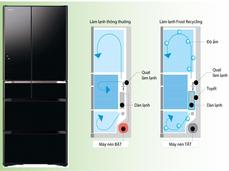 g570gv xk bai viet 1