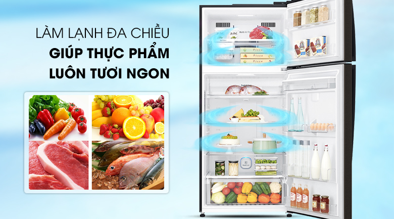 gn d602bl bai viet 5