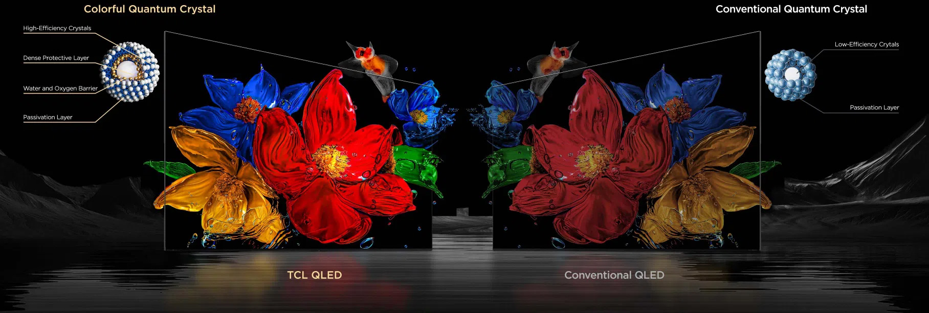 Công nghệ QD-Mini LED – Chuẩn hình ảnh tương lai Google Tivi QD-Mini LED TCL AI 4K 85C8K