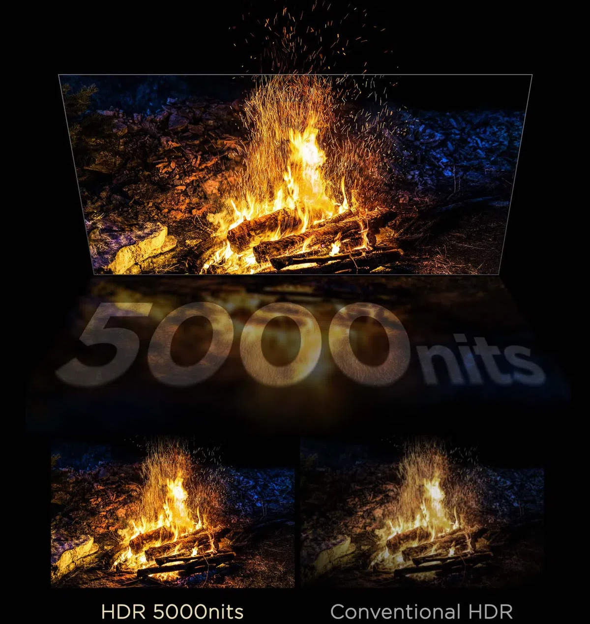 Độ sáng tối đa 5.000 nits – Hỗ trợ đa định dạng HDR cao cấp Google Tivi QD-Mini LED TCL 85 inch 85C8K