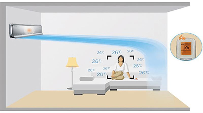 gwc24ie-e3n9b2a-4 gwc24ie e3n9b2a 4