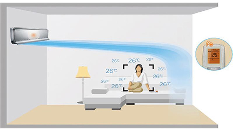 gwh09ib-k3n9b2i-24 gwh09ib k3n9b2i 24