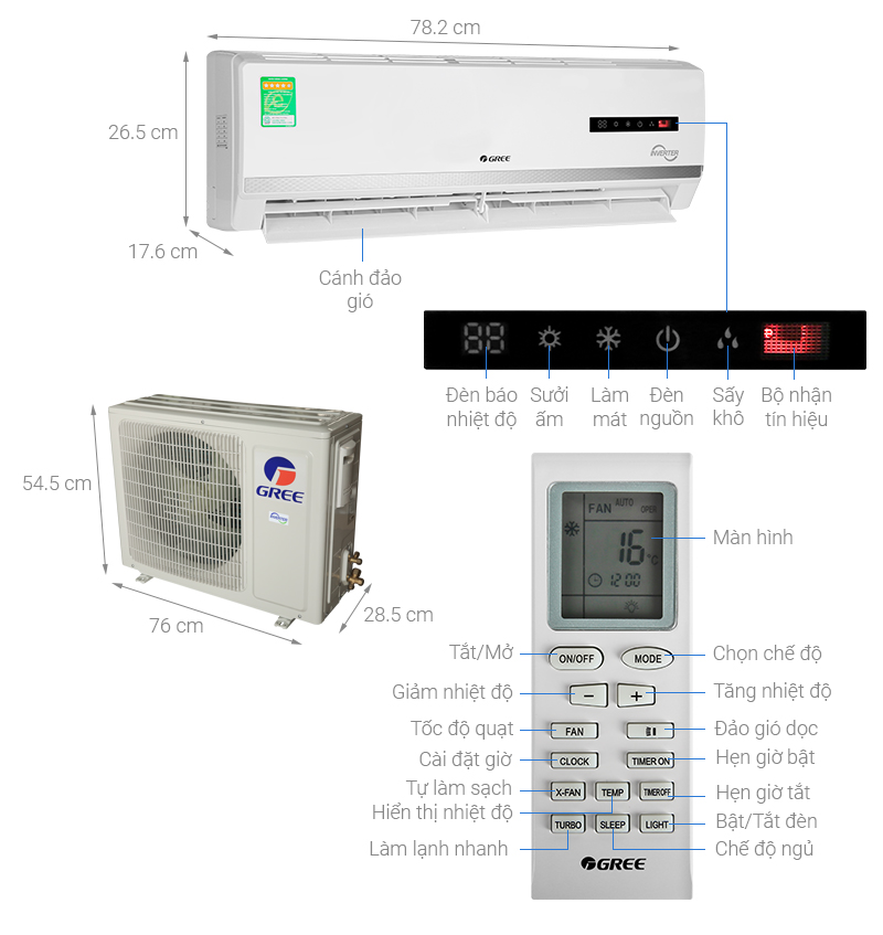 gwh09wa-k3d9b7l-bai-viet-1 gwh09wa k3d9b7l bai viet 1