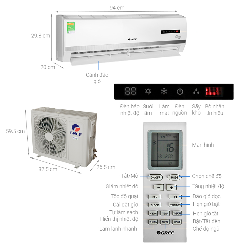 gwh18wc-k3d9b7n-bai-viet-1 gwh18wc k3d9b7n bai viet 1