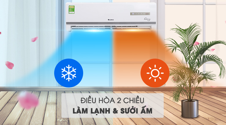 gwh18wc-k3d9b7n-bai-viet-4 gwh18wc k3d9b7n bai viet 4