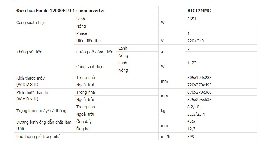 Điều hòa Funiki 12000BTU 1 chiều inverter HIC12MMC