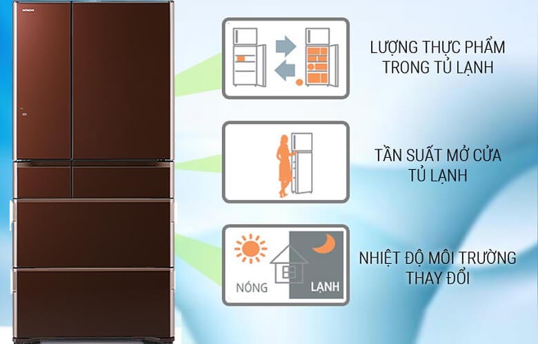 hitachi r g620gv xt 4