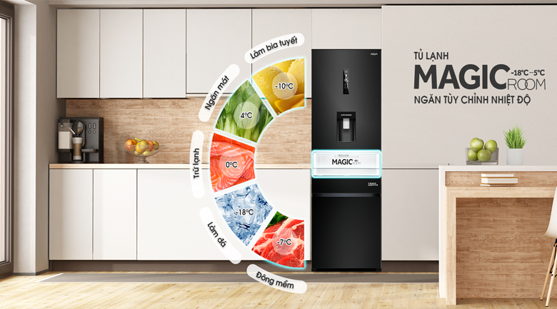 iw338eb-sw-4 iw338eb sw 4