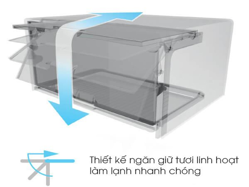 j x316e sl bai viet 6