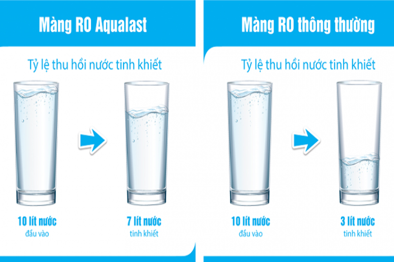 k8iq-2-aql-5 k8iq 2 aql 5