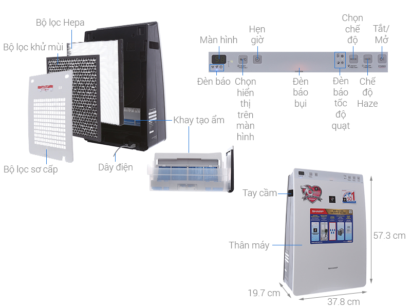 kc f30ev w bai viet 1