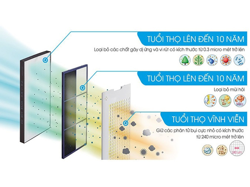 kc-g50ev-w-bai-viet-1 kc g50ev w bai viet 1