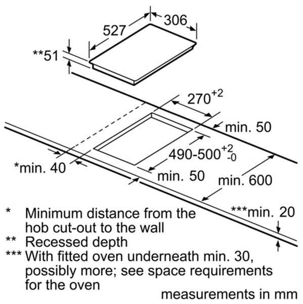 kich-thuoc-bosch-pib375fb1e kich thuoc bosch pib375fb1e
