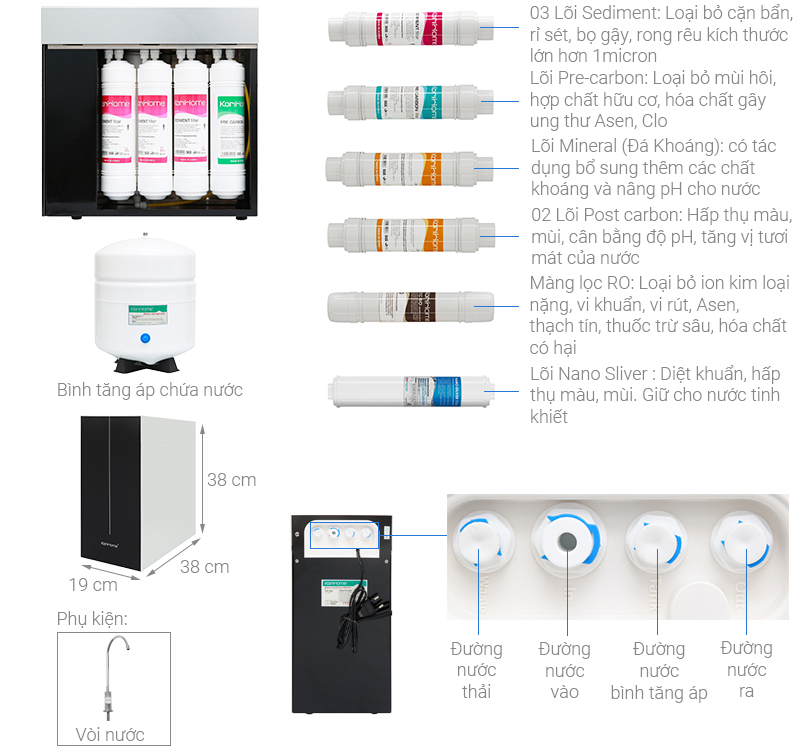 korihome-wpk-k91-1 korihome wpk k91 1