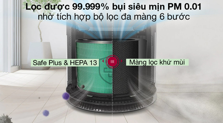 Máy lọc không khí LG PuriCare AS65GDWH0.ABAE