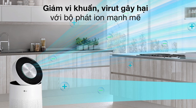 Máy lọc không khí LG PuriCare AS65GDWH0.ABAE
