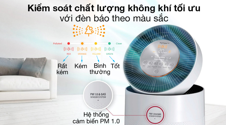 Máy lọc không khí LG PuriCare AS65GDWH0.ABAE