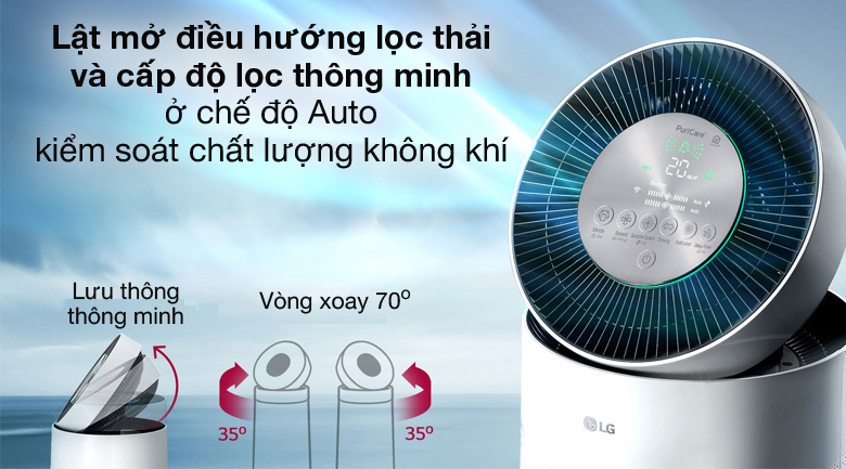 Máy lọc không khí LG PuriCare AS65GDWH0.ABAE