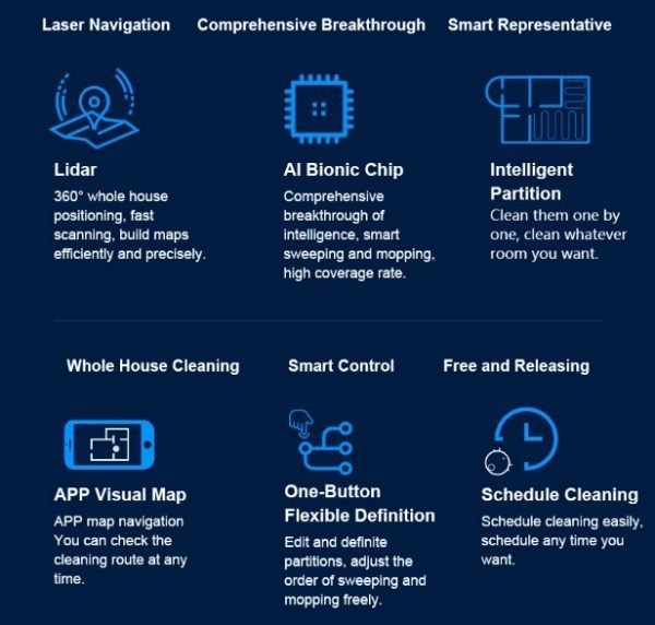 Robot hút bụi Liectroux ZK901